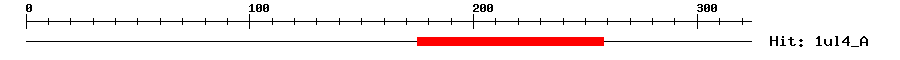 Structure