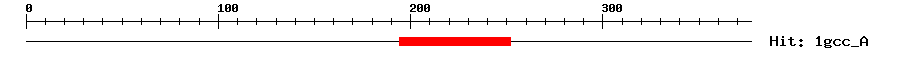 Structure