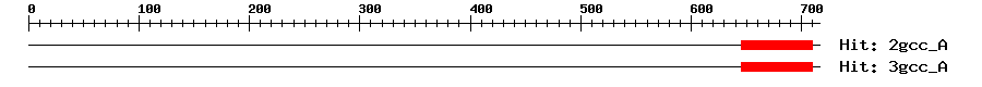 Structure