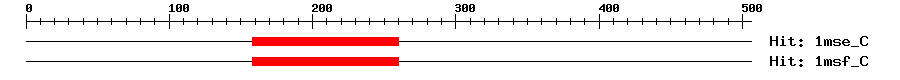 Structure