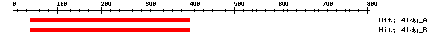 Structure