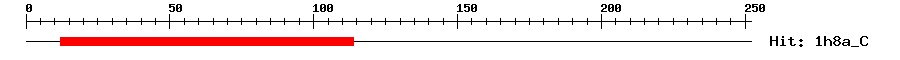 Structure