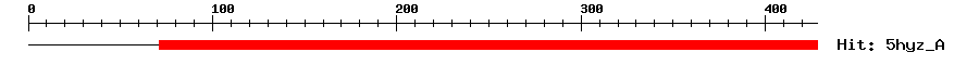 Structure