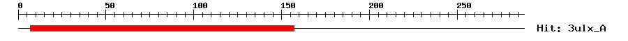 Structure