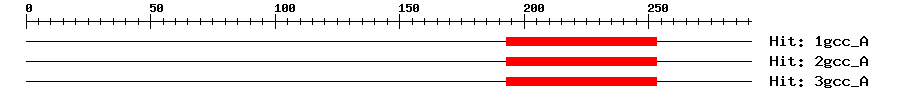 Structure