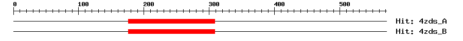 Structure