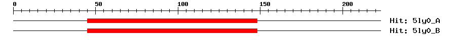 Structure