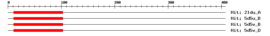 Structure