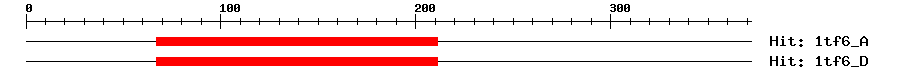 Structure