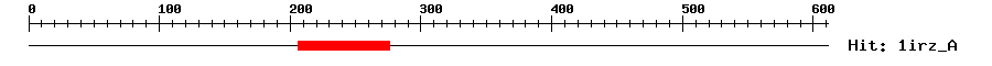 Structure