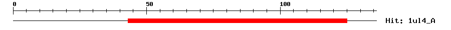 Structure