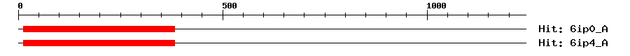 Structure