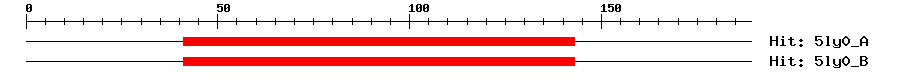 Structure