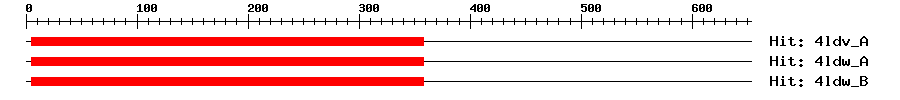 Structure