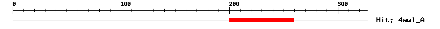 Structure