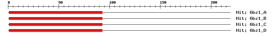 Structure