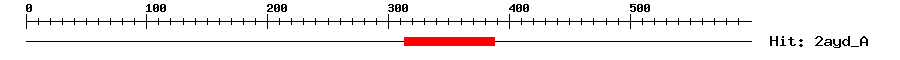 Structure