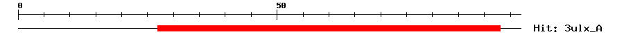 Structure