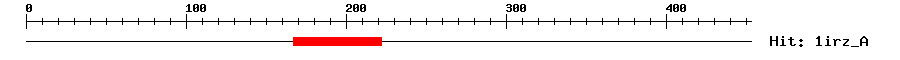 Structure