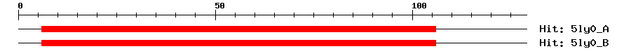 Structure