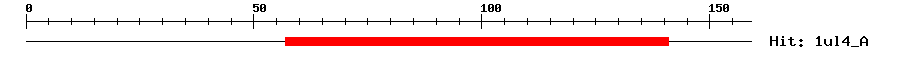 Structure