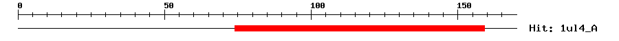 Structure