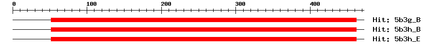 Structure