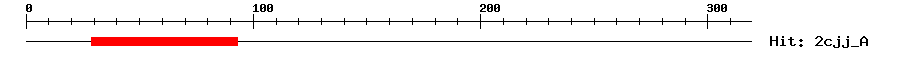 Structure