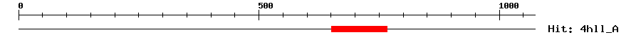 Structure