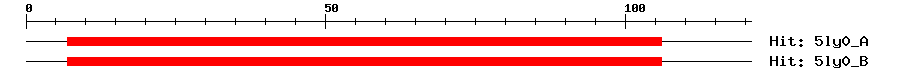 Structure