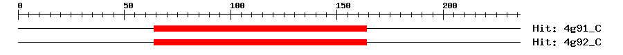 Structure