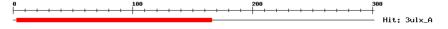 Structure