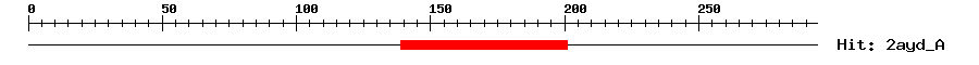 Structure
