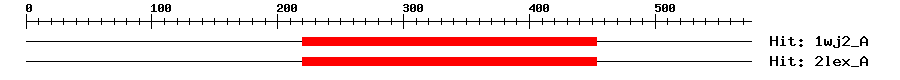 Structure