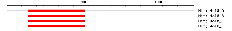 Structure
