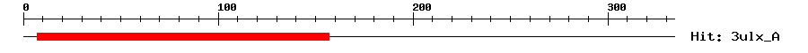 Structure