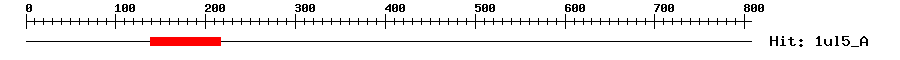 Structure