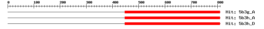 Structure