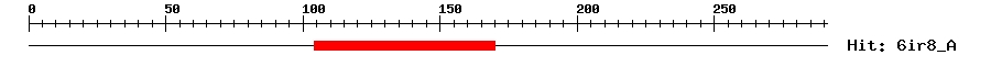 Structure