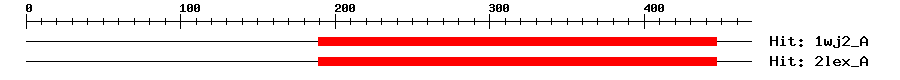 Structure