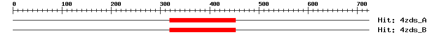 Structure