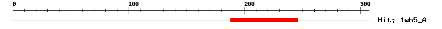 Structure