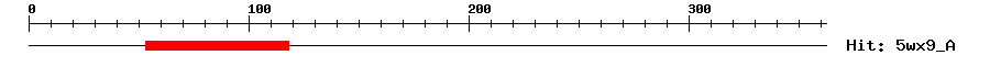 Structure