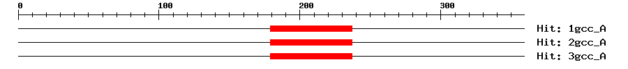 Structure