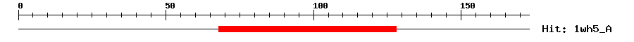 Structure