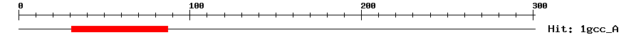 Structure