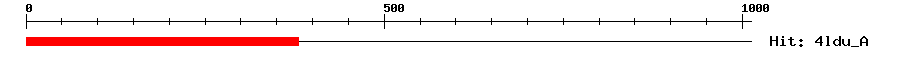 Structure