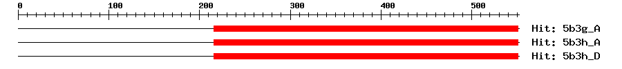 Structure