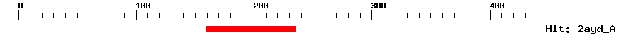 Structure