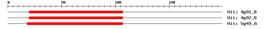 Structure